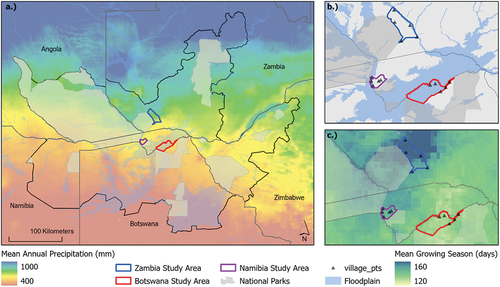 Figure 1. The (a) Kavango-Zambezi region with study areas and mean annual precipitation (mm) in southern Africa, (b) floodplain extent and (c) mean growing season in days with village areas noted for each country area.