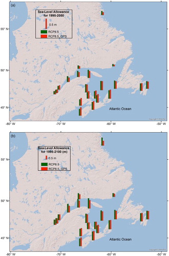 Fig. 6 Sea-level allowances at tide-gauge stations along the Atlantic coast of Canada (a) for the 1995–2050 period and (b) for the 1995–2100 period. Green vertical bars show the sea-level allowances for RCP8.5, and the red vertical bars show the sea-level allowances for which the modelled GIA projections are replaced by the adjusted GIA projections based on GPS uplift rates. The scale of the red vertical bar in the legend is 0.5 m.