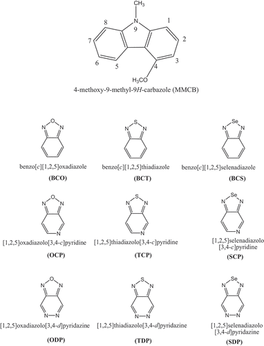 Scheme 1. Building units as donor/acceptor moieties