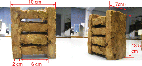 Figure 4 The configuration and dimensions of coconut coir pad type 2(CC2).