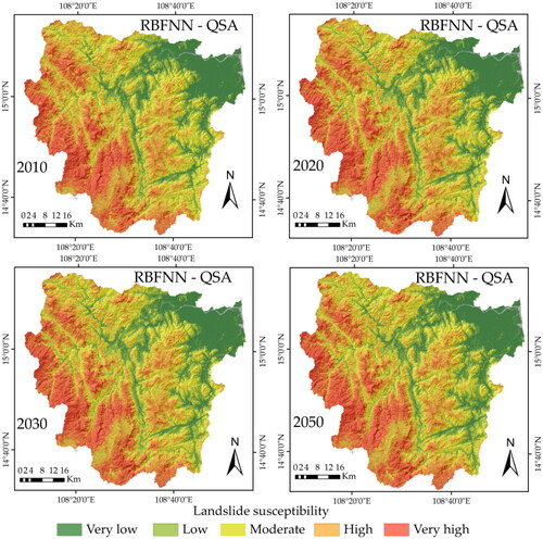 Figure 11. Landslide susceptibility mapping from 2010 to 2020 in study area.