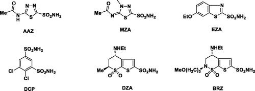 Figure 1. Clinically used sulphonamides AAZ, MZA, EZA, DCP, DZA and BRZ.
