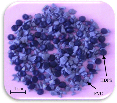Figure 7 Size and shape of PVC and HDPE particles.