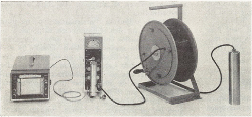 Figure 5. Appareillage pour l’enregistrement des variations de concentration de traceur radioactif in situ, d’après Molinari (Citation1968).