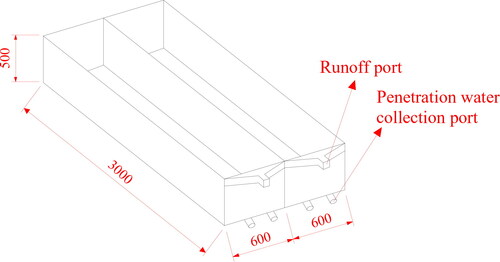 Figure 1. A schematic of the modelling rig for simulating slope soil erosion treatment.