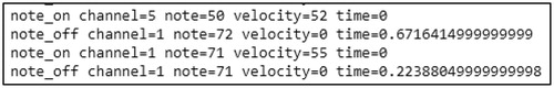 Figure 3. MIDI messages.