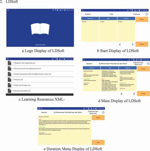 Figure A2. How to use LDSoft