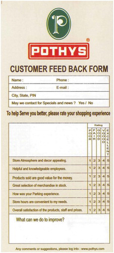 Figure 1. Customer Feedback Form