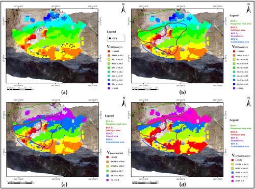 Figure 6. (a) and (b) Deformation rate map (LOS direction) from January 2019 to August 2019; (c) deformation rate map (slope direction) from January 2019 to August 2019; (d) deformation rate map (vertical direction) from January 2019 to August 2019.