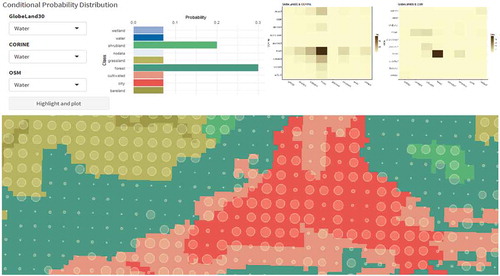Figure 2. A geovisual analytics interface for human-machine collaborative exploration of global land cover classes (in colors) with uncertainty indicated in circle size, which is proportional to the entropy value (Chuprikova Citation2019, 100).