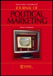 Cover image for Journal of Political Marketing, Volume 15, Issue 2-3, 2016