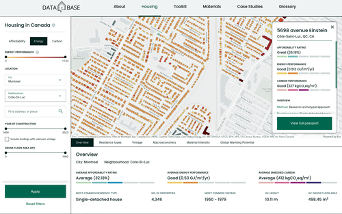 Figure 9. Map search function on the “Housing” page of the software showing the various filtering methods.
