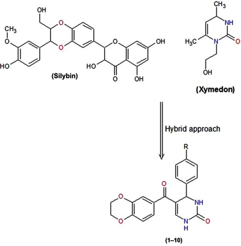 Figure 1 Structures of silybin, xymedon and dihydropyrimidinone derivatives (1–10).