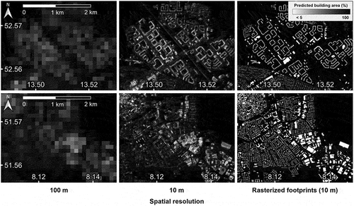 Figure 4. Predicted building area from the hierarchical approach at 100 m (left) and 10 m (centre) resolution, rasterized reference building footprints (right) for two sites in Berlin (top) and North Rhine-Westphalia (bottom). Scale valid for all subfigures.