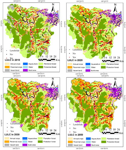 Figure 6. LULC in 2010 and 2020 in Tra Khuc River basin, Vietnam.