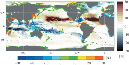 Figure 9. Future percent change in sea surface wind speeds (contour) and storm surges (coast line) in 100-year return periods. The right colorbar shows the range of sea surface wind speed change, the bottom colorbar shows the range of storm surge change, unit: percentage).