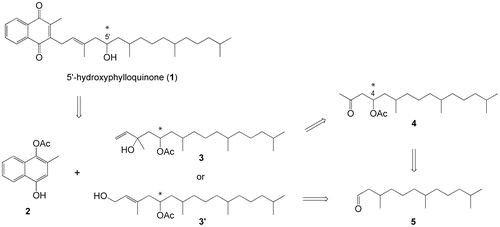 Scheme 1. Retrosynthesis of 5′-hydroxyphylloquinone (1).