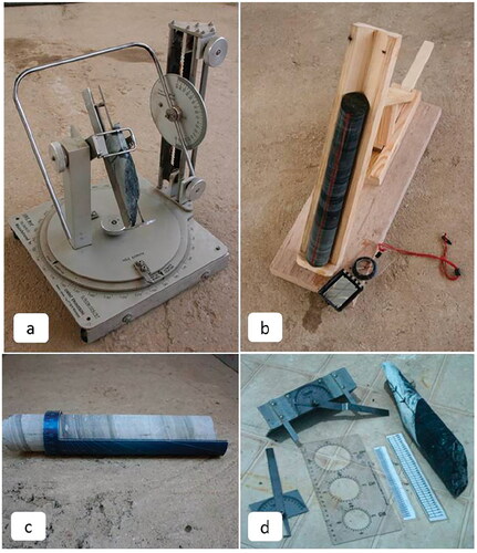Figure 8. Core structure measuring devices discussed here. (a) The Coremap™ device, a precisely engineered frame to set for direction and inclination of drill core and viewing frame to record planar dip and strike or linear plunge and direction; (b) a simple low-cost frame oriented in the direction of drilling with brass hinge to adjust for hole inclination; (c) the most popular, modest-cost method, the Kenometer, involves the recording of angle α of the core axis with the plane of the feature being measured and β measured between the core orientation reference line and the turning point of the ellipse made by the planar feature; and (d) low cost protractors for α and β measurement using core wrap around. (a) to (d) from Bright et al. (Citation2014).