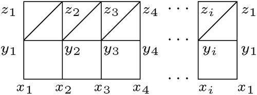 Figure 10. Cylinder-I.