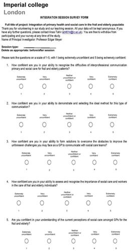 Figure 5 Medical student survey.