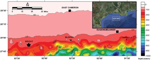 FIGURE 1. Map showing the locations of the three natural reefs (Jakkula, McGrail, and Bright) and two artificial reef sites (East Cameron and Eugene Island, each with multiple structures) that were selected for sampling Red Snapper females. Depth contours are in meters. East Cameron is situated on a large patch of lithified delta mud (Cowan et al. Citation2007).