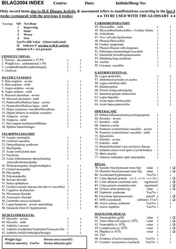 Figure 1. The BILAG-2004 index score sheet [Citation10].