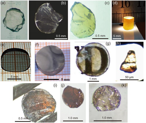 Figure 1. Optical photographs of the ultrahard carbon materials from different precursors and HPHT conditions. (a) colorless NPD [Citation15], (b) NTD [Citation52], (c) cyan NPD [Citation26], (d) yellow NPD [Citation25], (e) MPD [Citation53], (f) CFPDC [Citation54], (g) TDC [Citation55], (h) a-D [Citation7], (i) AM-III [Citation5], (j) AC-3 [Citation9], and (k) p-D [Citation4].