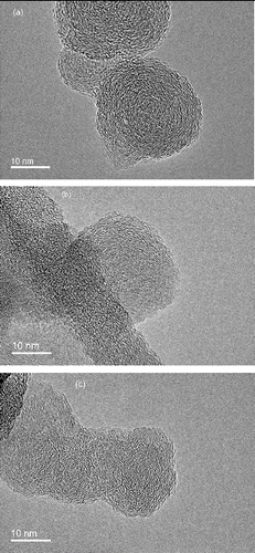 FIG. 5. HRTEM image at 1920 rpm, 224 Nm: (a) diesel; (b) B30; (c) biodiesel.