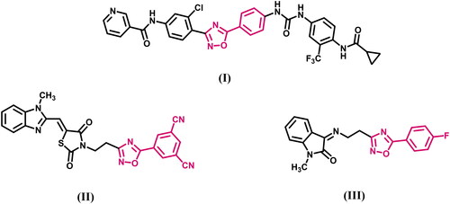 Figure 1. Structure of anticancer 1,2,4-oxadiazoles I–III.