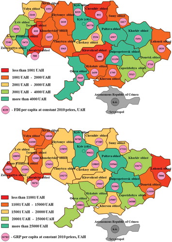 Figure 2. Mapping foreign direct investment and GRP of Ukrainian regions (2016, FDI/GRP per capita at constant 2010 prices).