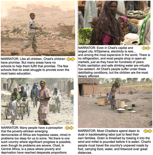 Figure 2 A corporate feedback loop establishes a baseline rhetoric of local suffering. Screenshots from an oil promotional video, The Chad/Cameroon Development Project: Views and Voices (Citation1999). Source: The Chad/Cameroon Development Project: Views and Voices (Citation1999). Collage by author.