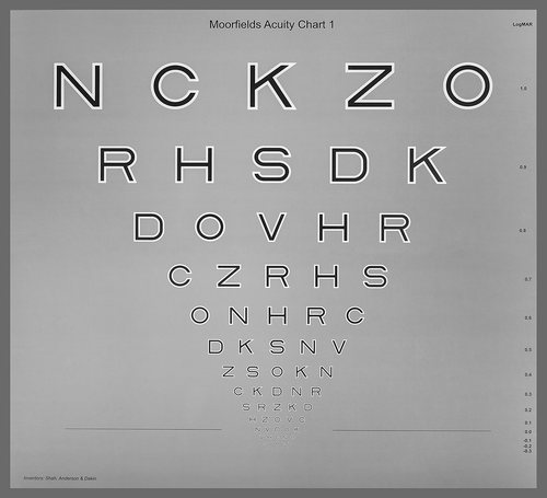 Figure 1. Appearance of the Moorfields Acuity Chart.