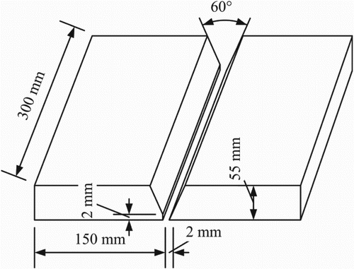 Figure 1. Dimensions of the specimens.