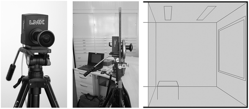 Fig. 5. (Left and middle) Measurement device and (right) principle of capturing a room in a complete hemisphere (cf. Fig. 4).