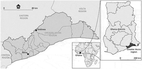 Figure 1. Map of Accra showing Nima and Dodowa, the case study locations.