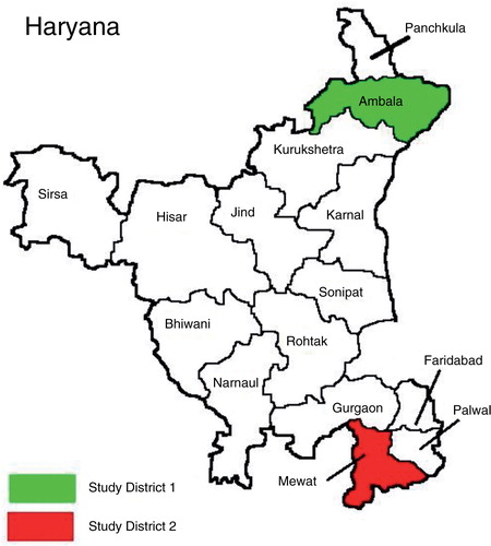 Fig. 1 Map of Haryana showing districts selected for qualitative study, 2013.