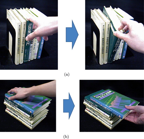 Figure 1. Non-prehensile manipulation may be performed for object picking according to the object arrangement pattern. (a) Tilting an aligned book for picking. (b) Sliding the top book for picking.