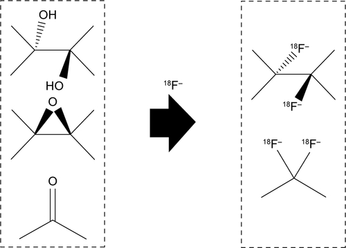 Figure S2 Conjugation chemistry between nGO and 18F−.Notes: The 18F− is connected to the nGO. The hydrogen atoms bonding on the organic macromolecules (C–H and O–H) are easily substituted by fluorine atoms. Abbreviation: nGO, nano-graphene oxide.