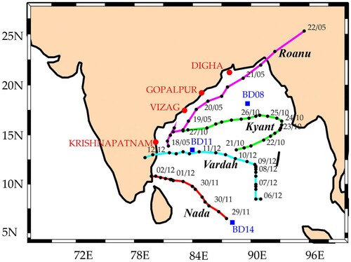 Figure 10. Track of cyclonic storms as per IMD best track preliminary report. Tracks of Roanu, Kyant, Vardah and Nada ( lines) and buoy locations (circles and squares) near to the tracks are represented.