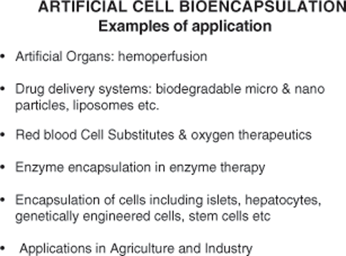 Figure 20. Some examples of areas of application for artificial cells.