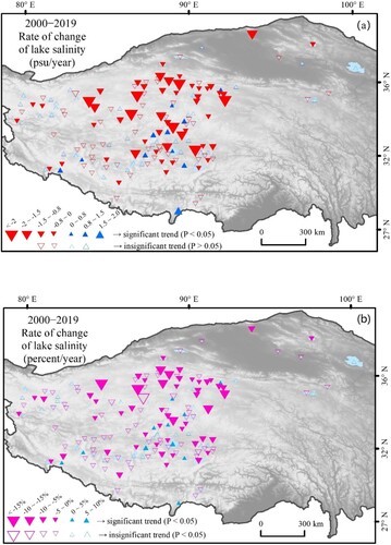 Figure 7. Spatial distribution of interannual changes (psu value and percent value) in retrieved salinity from 2000 to 2019 in 152 lakes with an area greater than 50 km2 on the Tibetan Plateau.