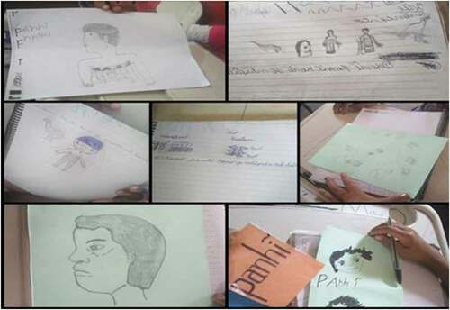 Figure 5. Drawings produced by indigenous students