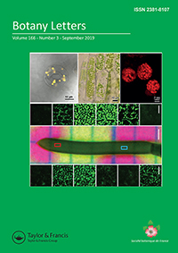 Cover image for Botany Letters, Volume 166, Issue 3, 2019