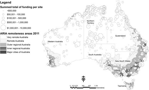 Figure 4. Map showing the location of summed ILSM projects funded over ABS Accessibility/Remoteness Index of Australia (ARIA).