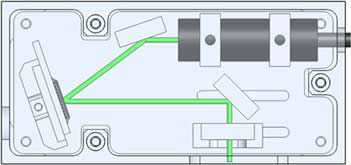 Figure 6. Optical design of the HUD.