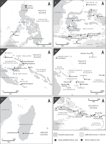 Figure 5. Settings for Mode C peopling of rainforested islands (overwater movement to island rainforests that remain insular) with key archaeological sites. I: the Philippines; II: Wallacea; III: Near Oceania; IV: Remote Oceania; V: Madagascar; VI: the Caribbean. Note, this is not an exhaustive list, and omits the Indian Ocean, Andaman Islands, and several other minor theatres of migration.