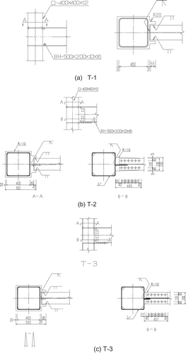 Figure 2. Connection details.