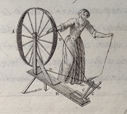 Fig. 3. Hand-spinning cotton on a great wheel, Normandy, 1773. Source: Archives Nationales (France), F12/560: M. Latapie, ‘Réflexions préliminaires’, 1773.