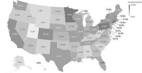 Figure 1 Medicaid’s share of state general direct expenditure (2019).