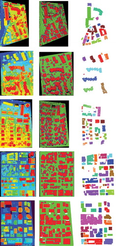 Figure 3. Benchmark data-sets and building objects detection by the proposed method (from left to right, raw point cloud, marked point process extraction results, final results after refinement). Colour figures are available in the online version of this article.
